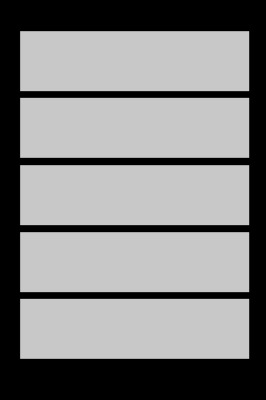 Template 7